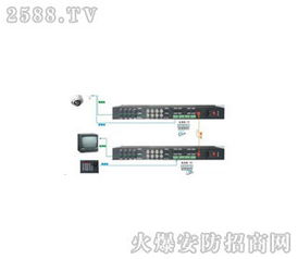 飛鷹器械設備 科技驅動，加盟共贏，產品實力全解析