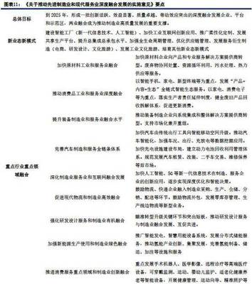 MSCI擴容在即驅動外資流入高峰，互聯(lián)網金融板塊或成焦點